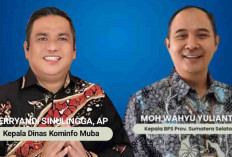 BPS Gelar Survei Kebutuhan Data 2025