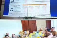 Wako Arlan Tegaskan Komitmen Dukung Kebijakan Stabilitas Ekonomi