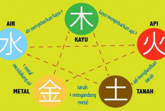 Mengenal Lima Elemen dalam Fengshui