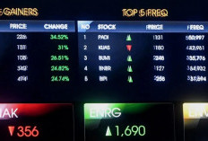 BEI Kenakan 845 Sanksi  ke 494 Emiten per Maret 2026