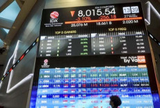 IHSG Menguat Seiring Sinyal  Berakhirnya ‘Government Shutdown. AS  