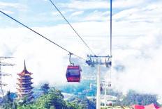 Kota Pilihan Utama Wisatawan Indonesia