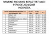 Banyuasin Raih Predikat Daerah Produksi Beras Tertinggi di Indonesia Tahun 2025